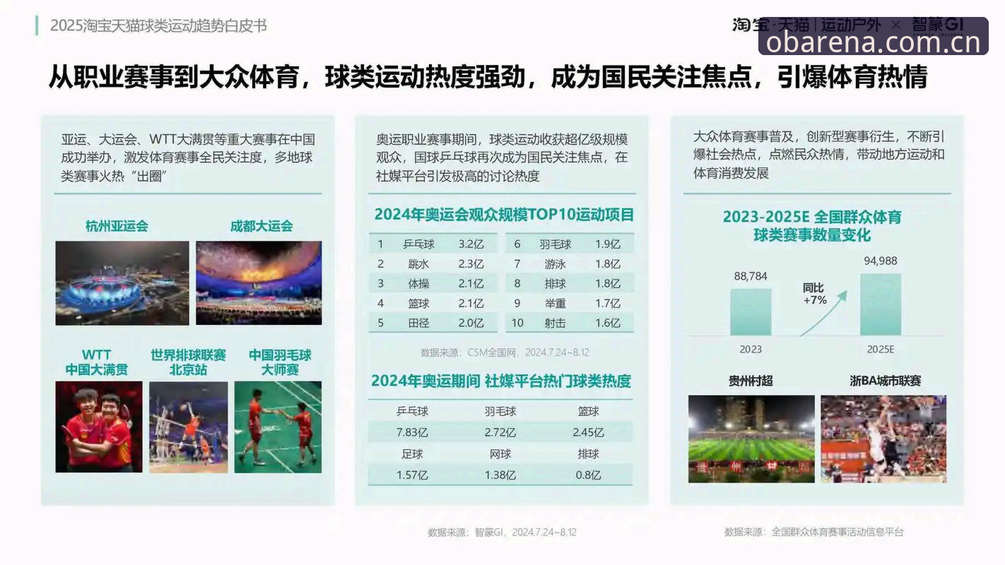2025体育资讯平台深度评测：OB体育下载安卓版功能与替代方案全面分析