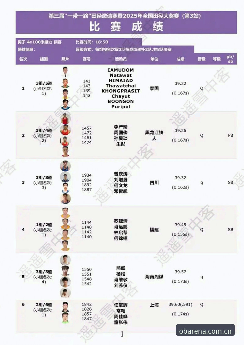 OB体育平台无延迟对比深度评测：2025年赛事数据与竞品替代方案全解析