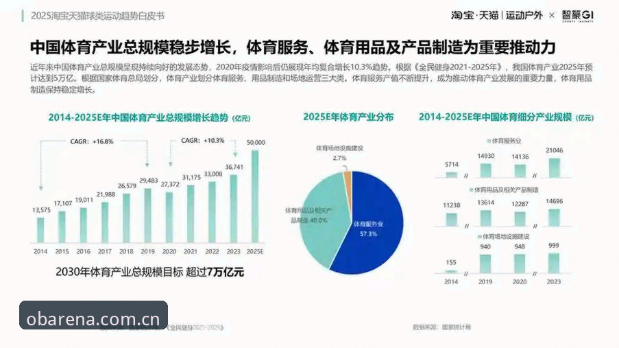 宝威竞品数据对比 OB体育平台宝威竞品数据对比详解——2025年行业分析报告