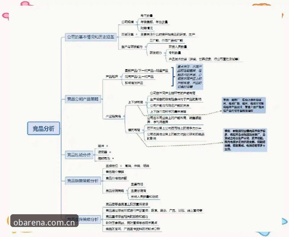 2026宝威竞品数据对比 2026宝威竞品数据对比如何影响你的赛事选择?OB体育平台能提供什么参考?