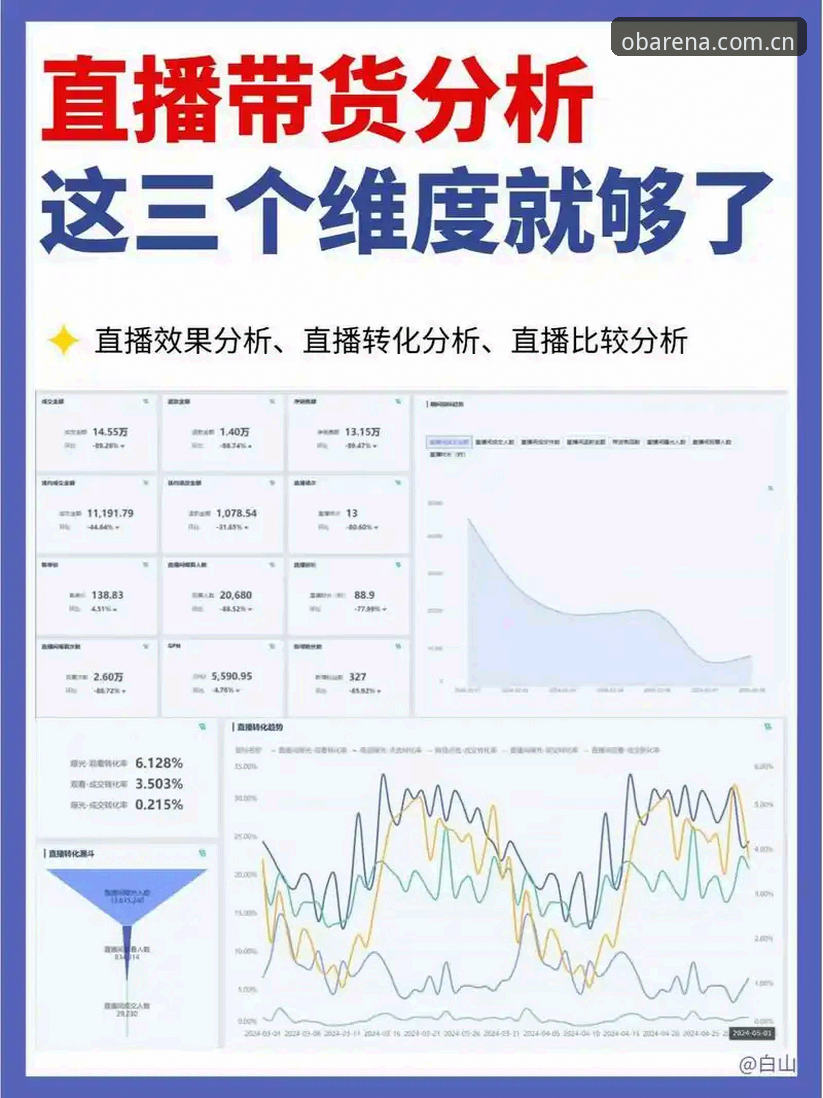 ob体育直播怎么样 资深用户分享:OB体育平台实战体验,从直播质量到数据对比的完整分析