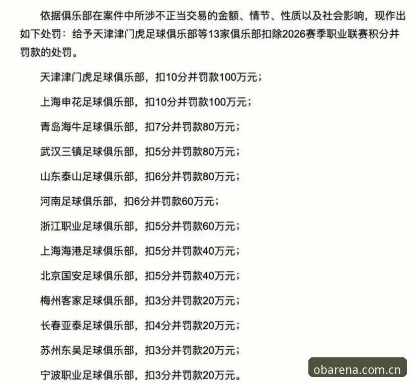 ob体育移动端安全吗 足协第三批禁足名单详解:OB体育平台移动端趋势观察